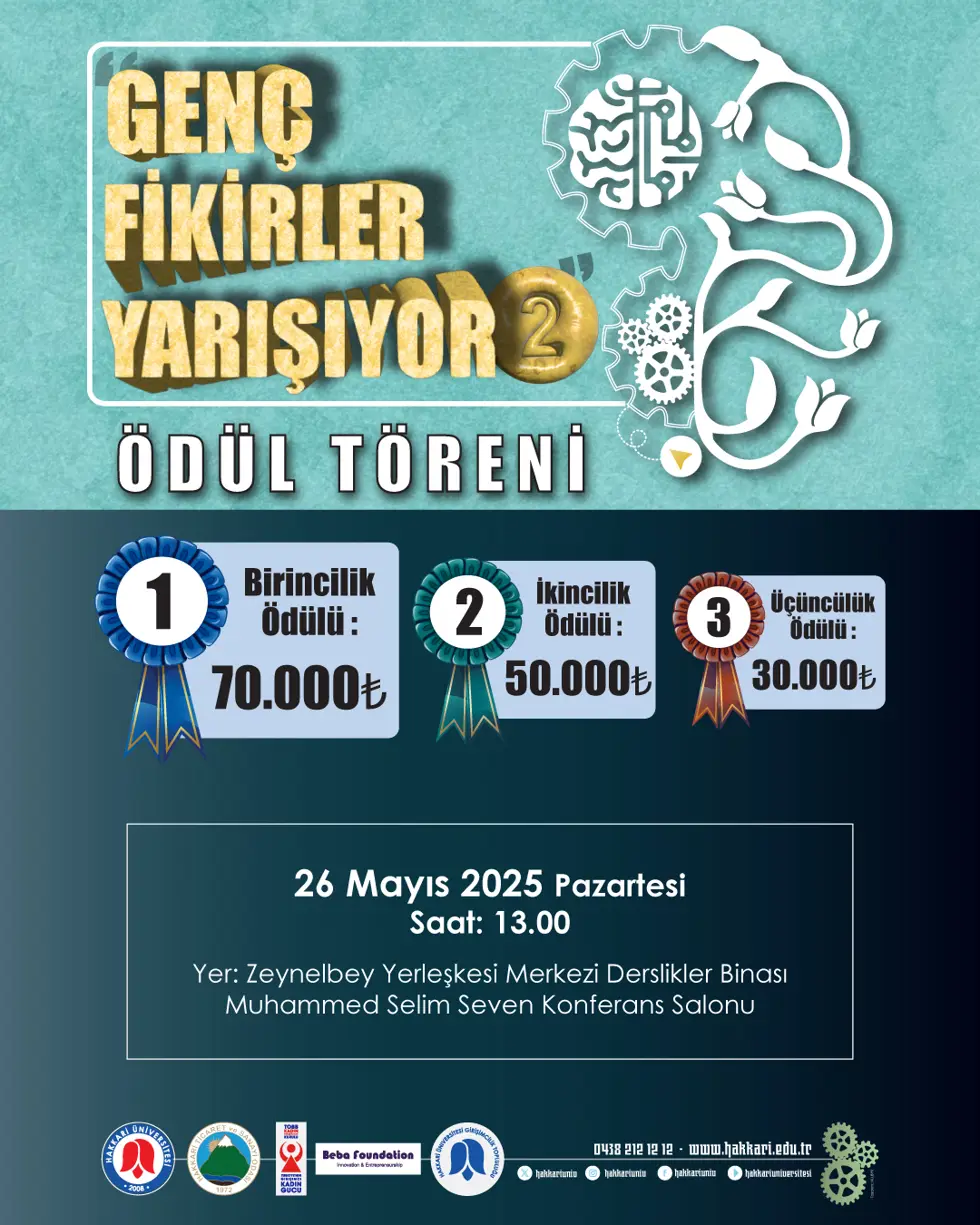 Genç Fikirler Yarışıyor-2 Projesi Ödül Töreni etkinlik afişi