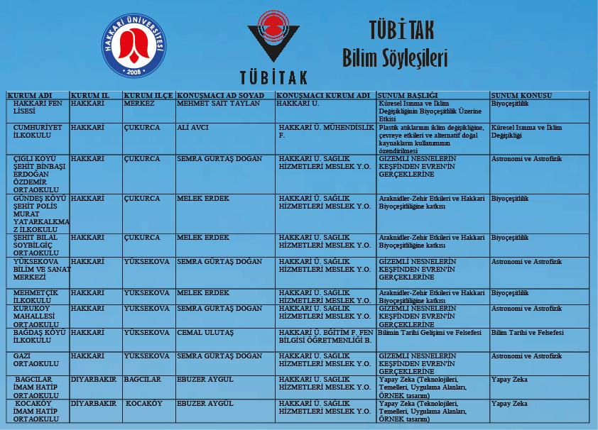 Öğretim Üyelerimiz Öğrencilerle Bir araya Gelecek