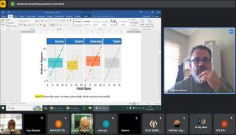 Üniversitemizde Deniz Kaplumbağalarının Korunmasına Yönelik Çalıştay Düzenlendi