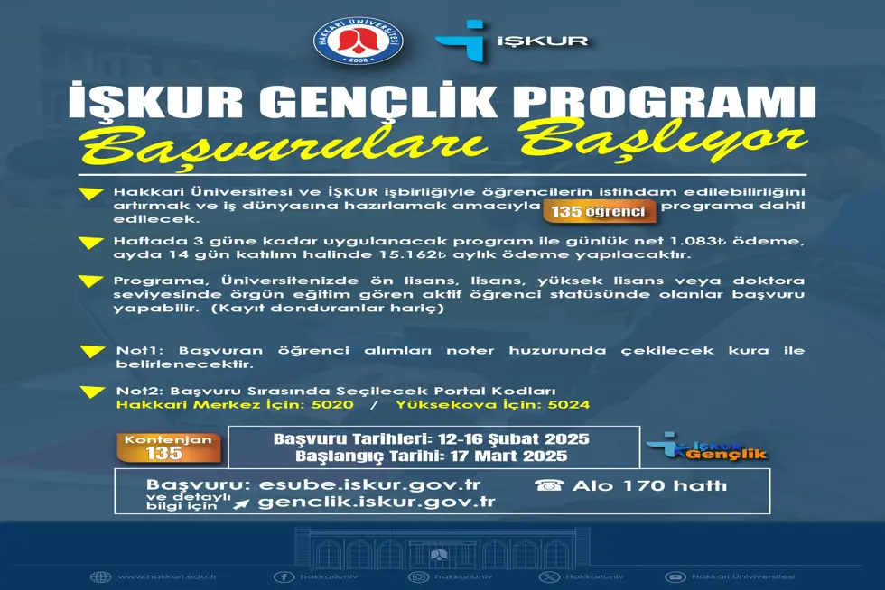 İŞKUR Gençlik Programı (İGP) Başvurularu Başlıyor