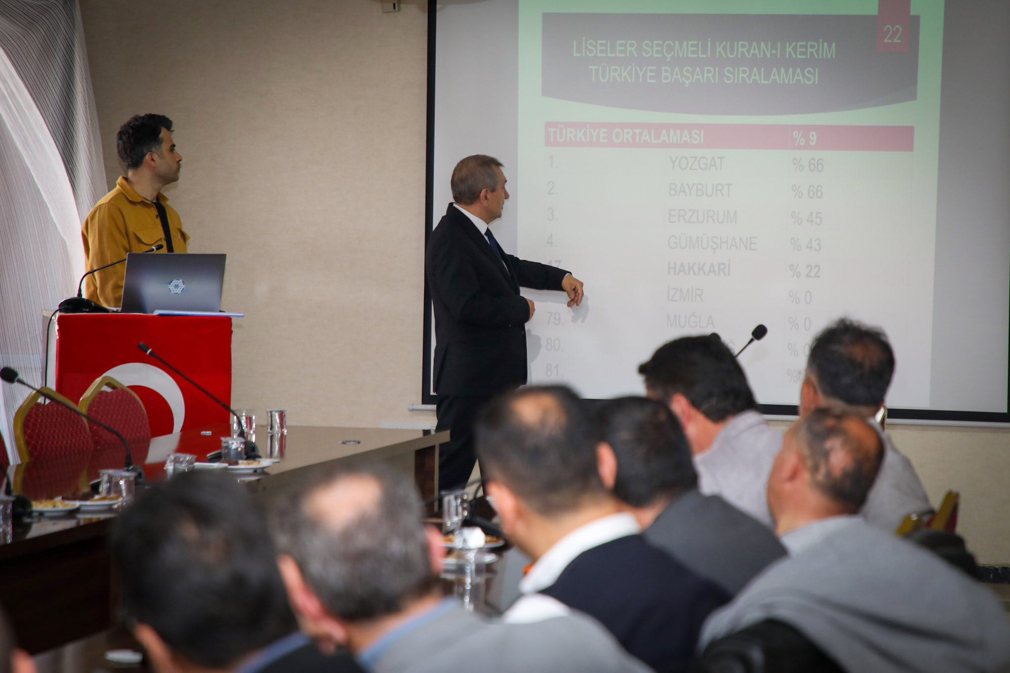 Rektörümüz Eğitime Destek Platformu Toplantısı’na Katıldı