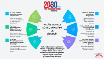 Rektörümüz Prof. Dr. Musa Gençcelep, 262. Üniversitelerarası Kurul (ÜAK) Toplantısı’na Katıldı