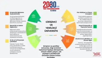 Rektörümüz Prof. Dr. Musa Gençcelep, 262. Üniversitelerarası Kurul (ÜAK) Toplantısı’na Katıldı