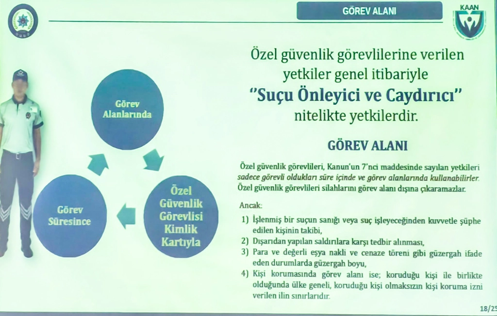 Üniversitemiz Personeline KAAN Projesi Kapsamında Eğitim Verildi