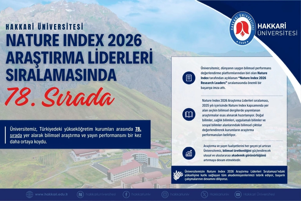 Üniversitemiz Nature Index 2026 Araştırma Liderleri Sıralamasında 78. Sırada Yer Aldı haber görseli