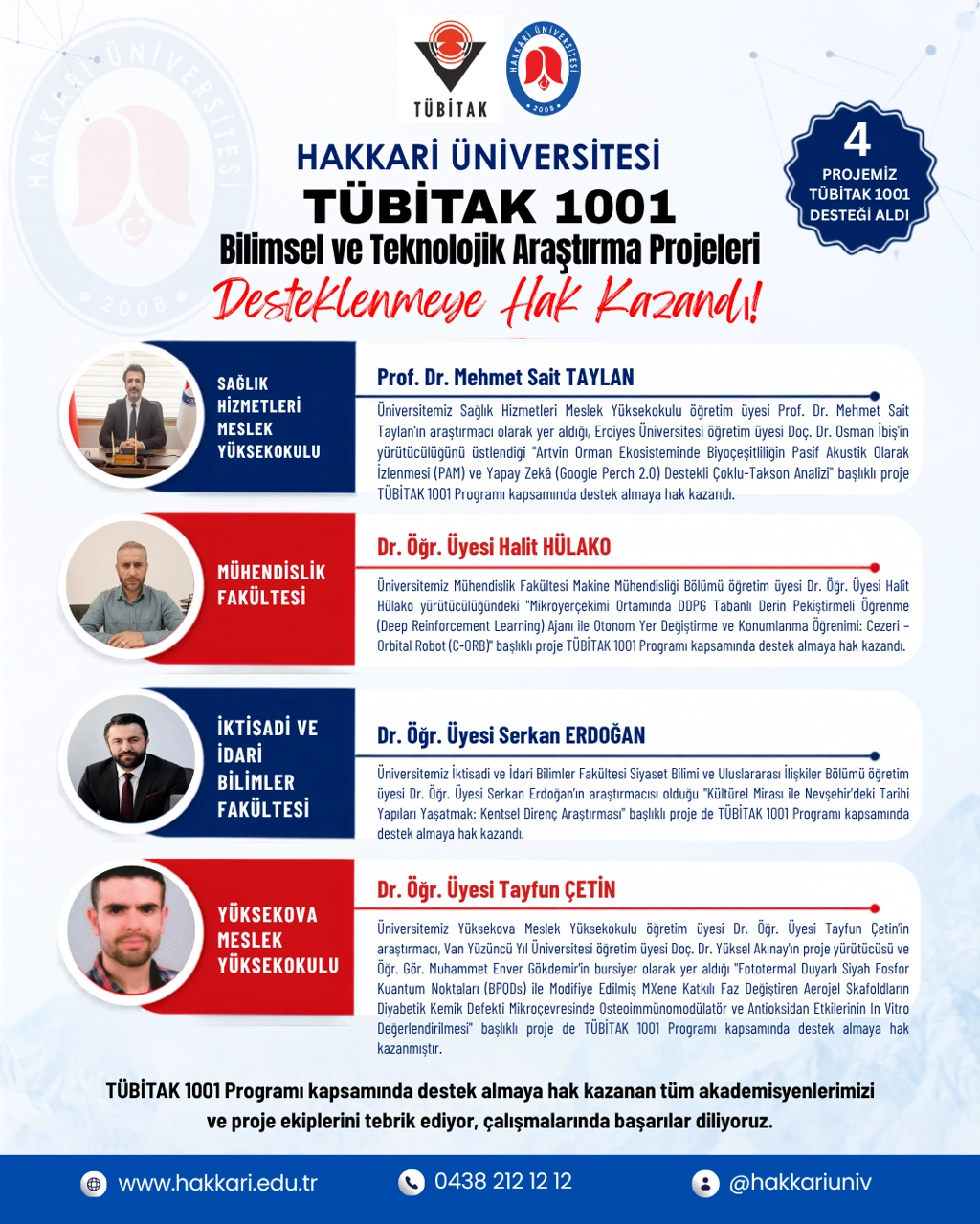 Üniversitemiz Akademisyenlerinden TÜBİTAK 1001 Programında Önemli Başarı