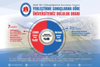 Son haberler