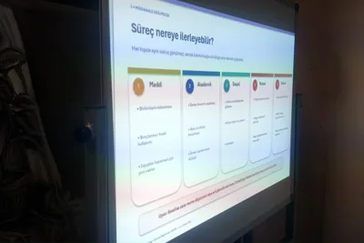 Müzik ve Resim Bölümü Öğrencilerine Yönelik Oryantasyon Programı Düzenlendi