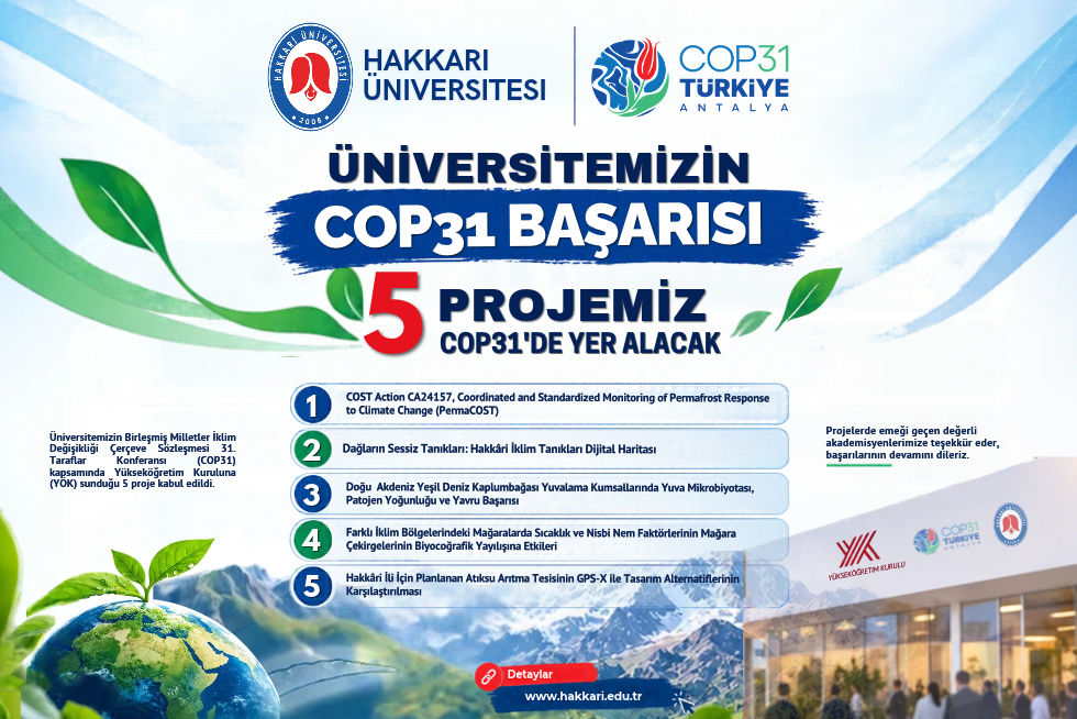 Üniversitemizin COP31 Başarısı: 5 Projemiz Sergilenmeye Hak Kazandı