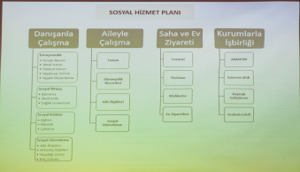Dijitalden Sigaraya Tüm Bağımlılık Tipleri ile Baş Etme Yöntemleri Semineri Yapıldı
