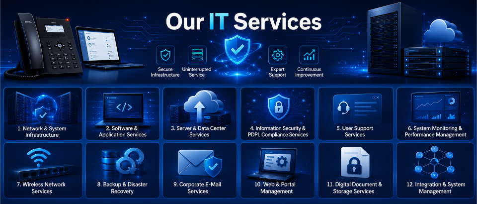 Image for Our IT Services